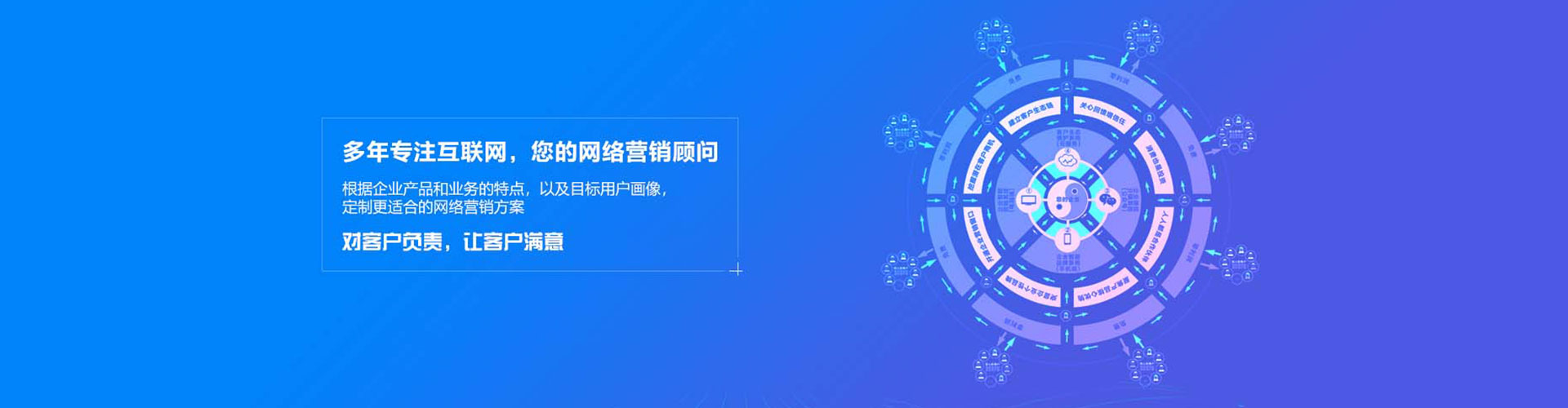 易门sem服务